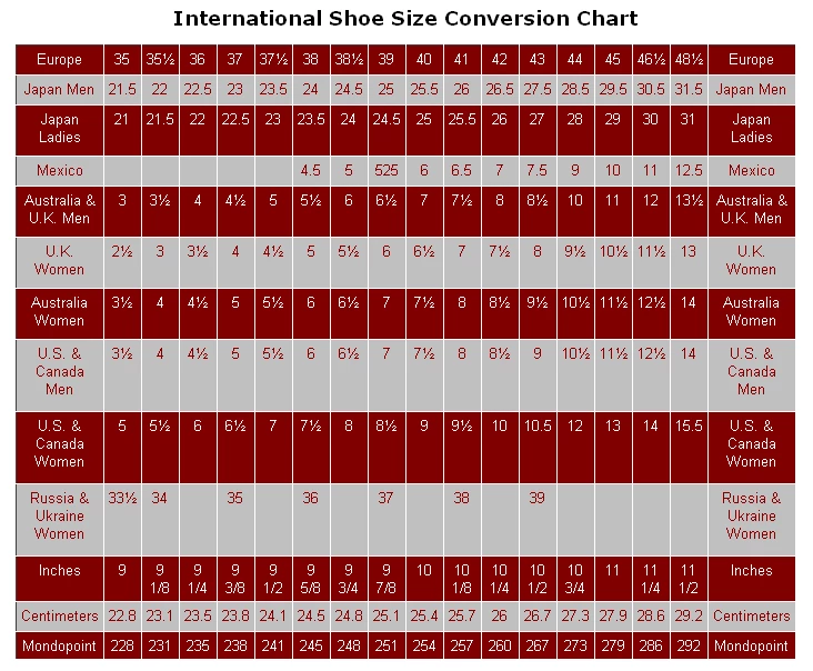 Flirtywomen Reduced Stock Shoes Red High Heels 8 Flirtywomen Reduced Stock Shoes Red High Heels